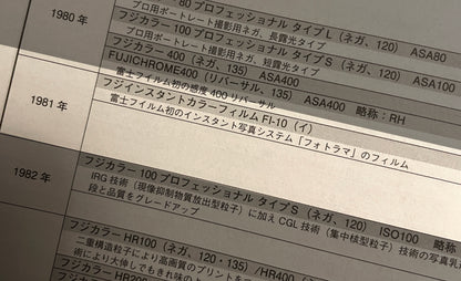 refbook | fujifilm square camera museum catalog